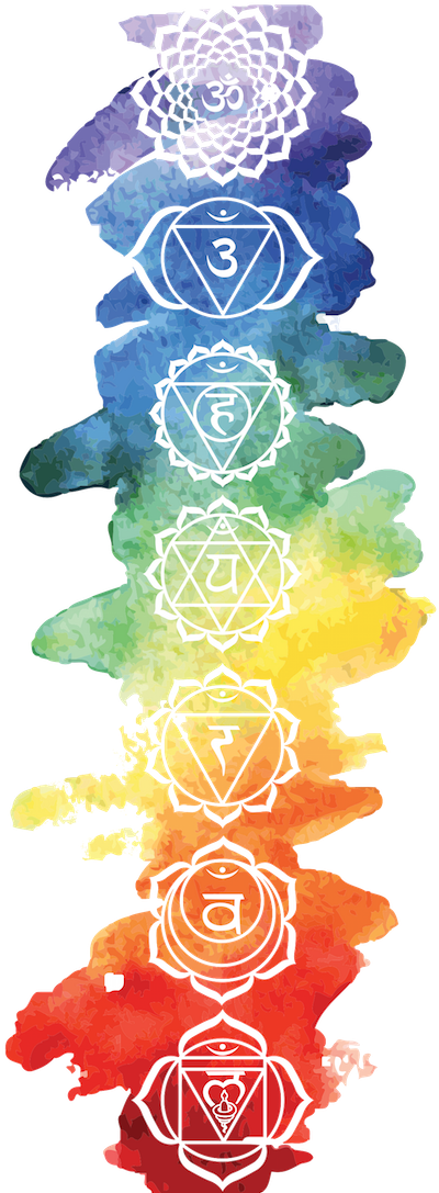 How To Use Your Chakras As A Gateway To Your Personal Power